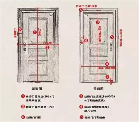 門的寬度|【門尺寸】門尺寸大揭密：房門、玄關門、推拉門完美。